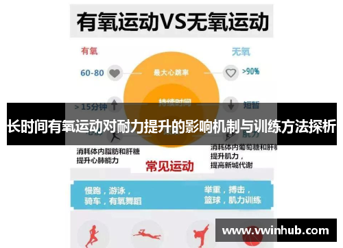 长时间有氧运动对耐力提升的影响机制与训练方法探析